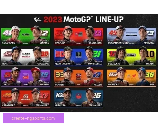 MotoGP赛场风云再起顶级车手激战新赛季冠军悬念持续升温精彩不断